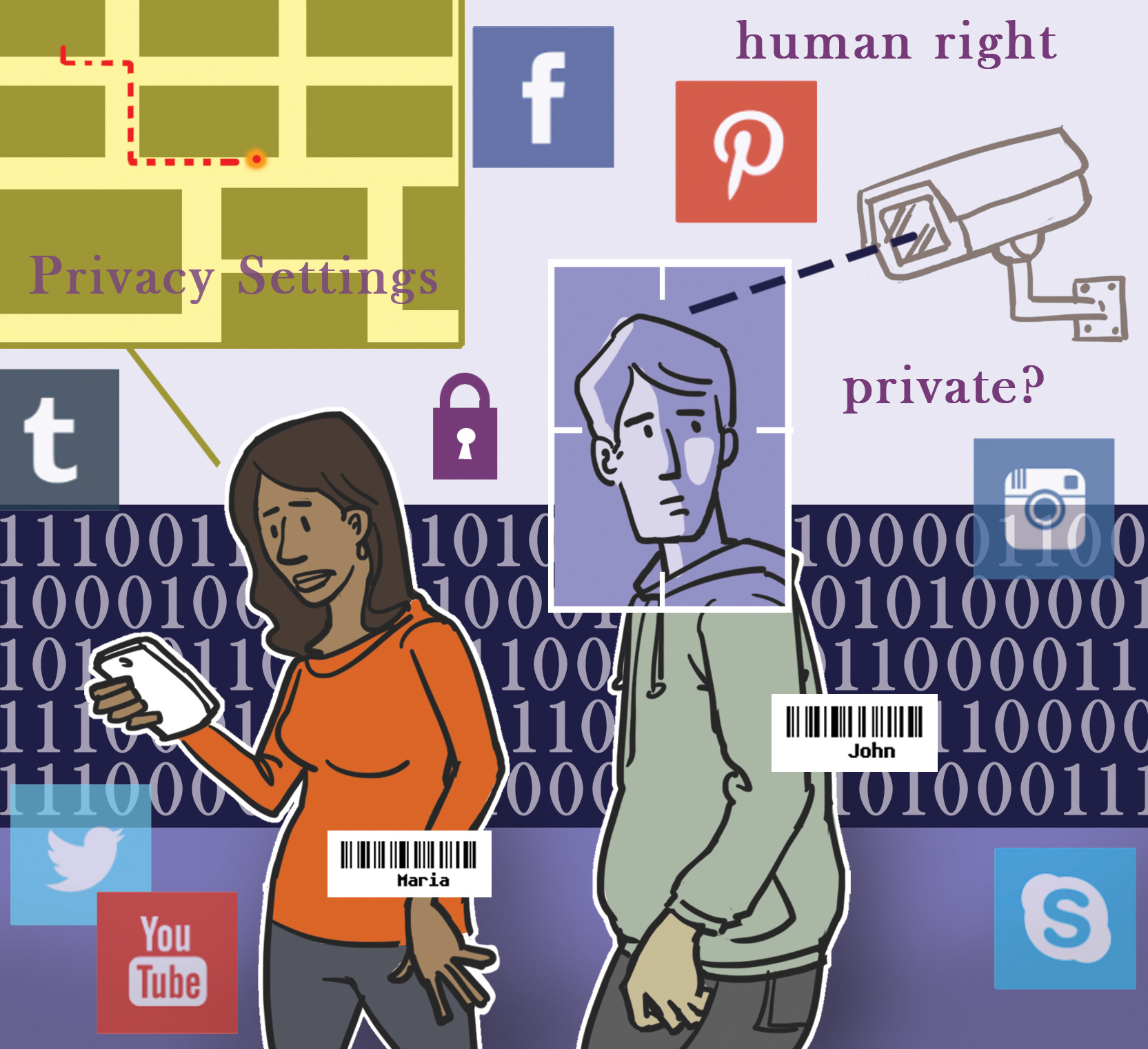 What Is Privacy Privacy Issues Online
