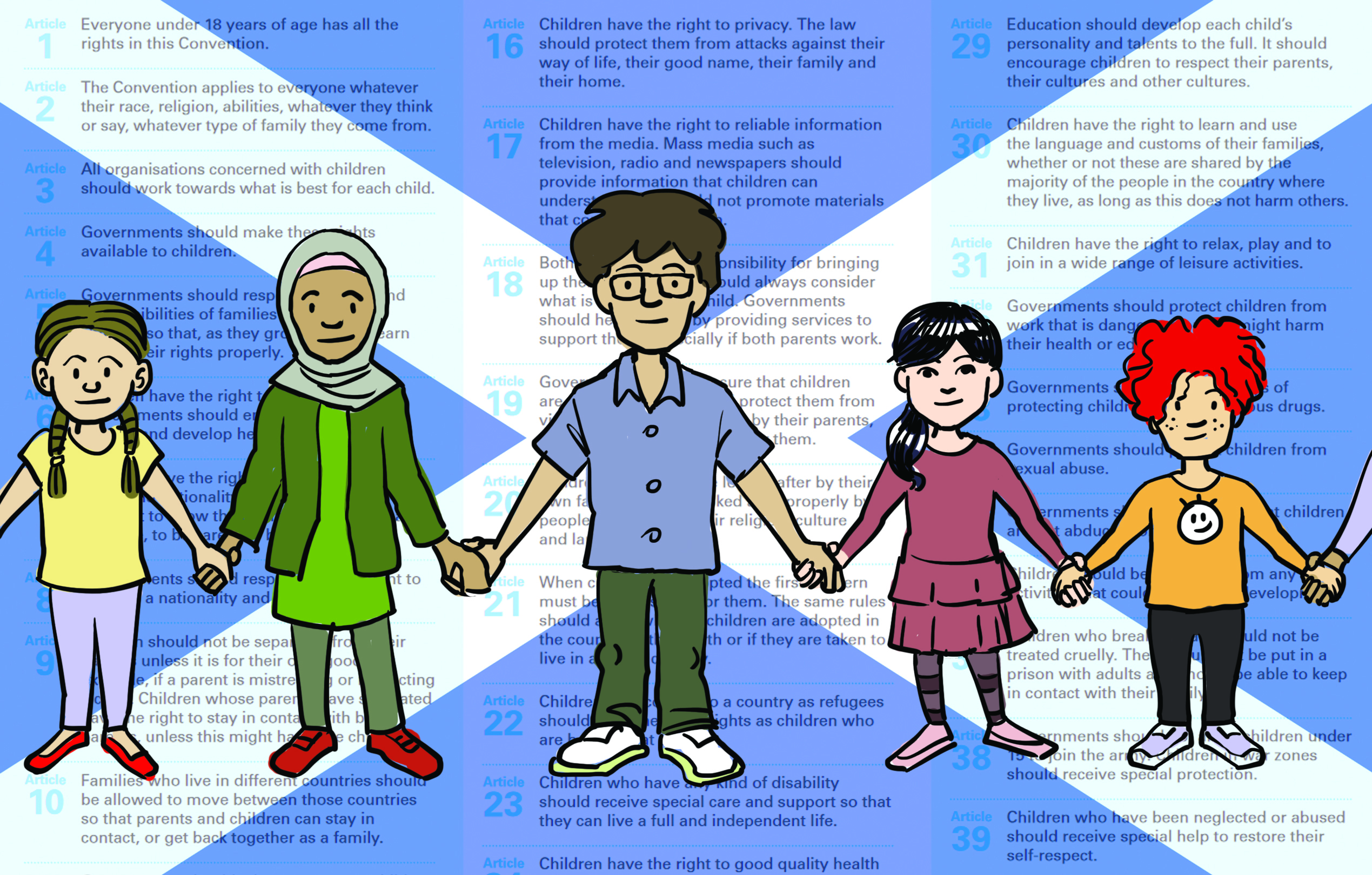 Strengthening children’s rights in Scotland - Human Rights - Issues Online