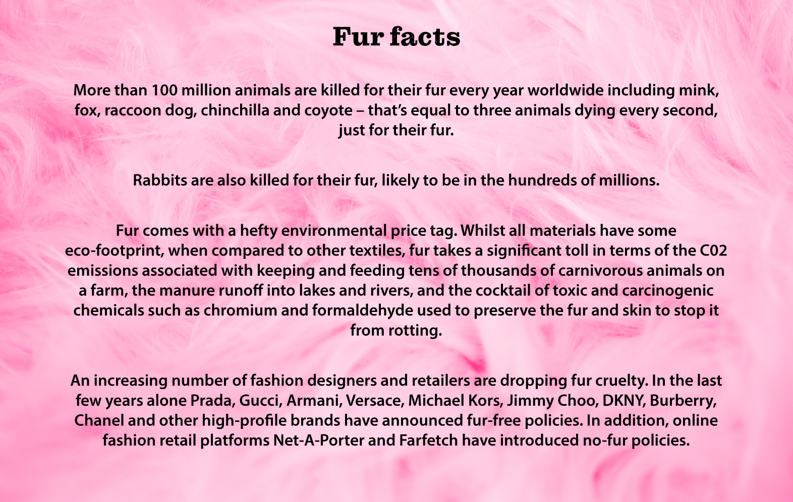 YouGov poll reveals vast majority (93%) of Brits don't wear real animal fur  - Animal Rights - Issues Online