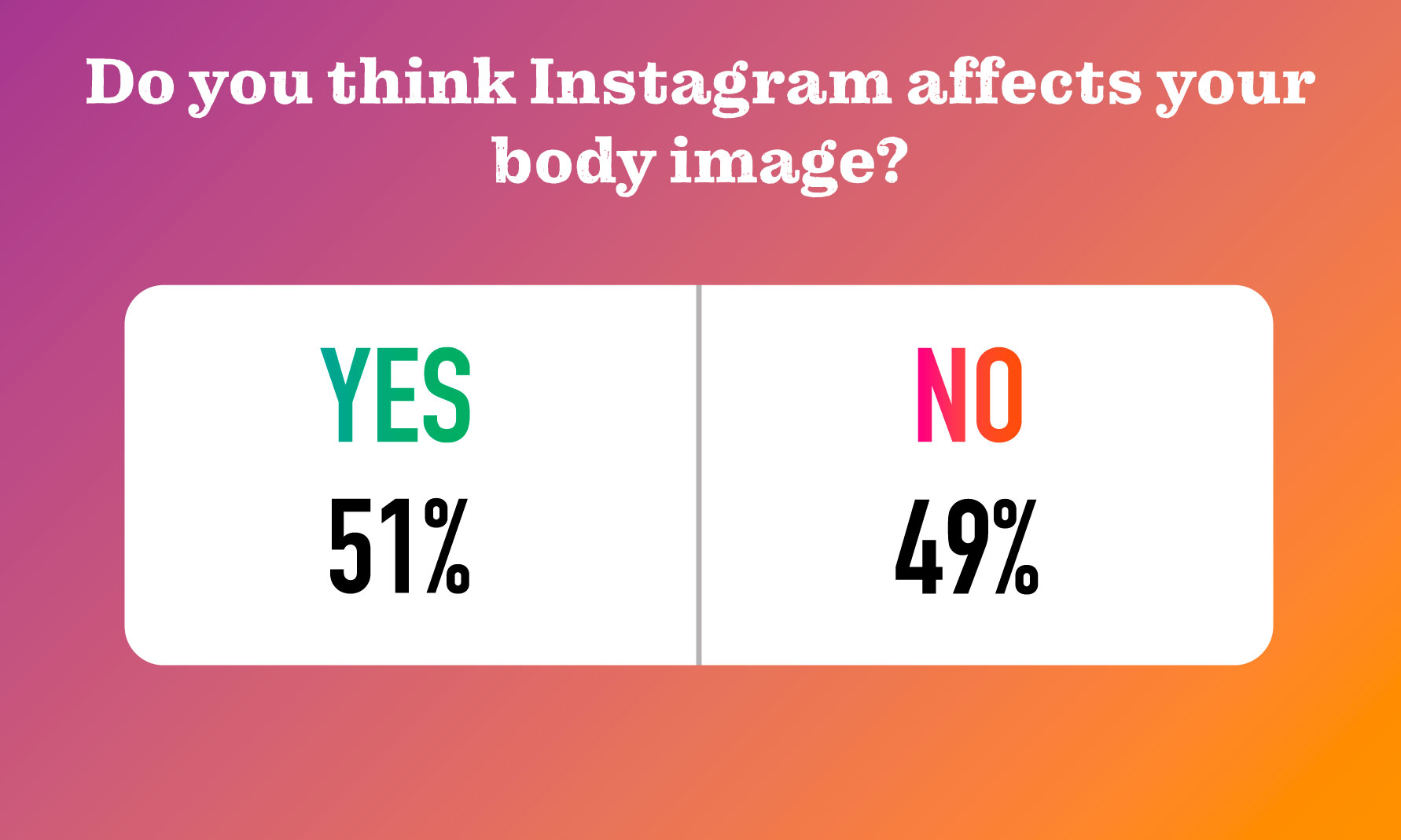 Social Media Body Image Expectations Vs Reality Stock