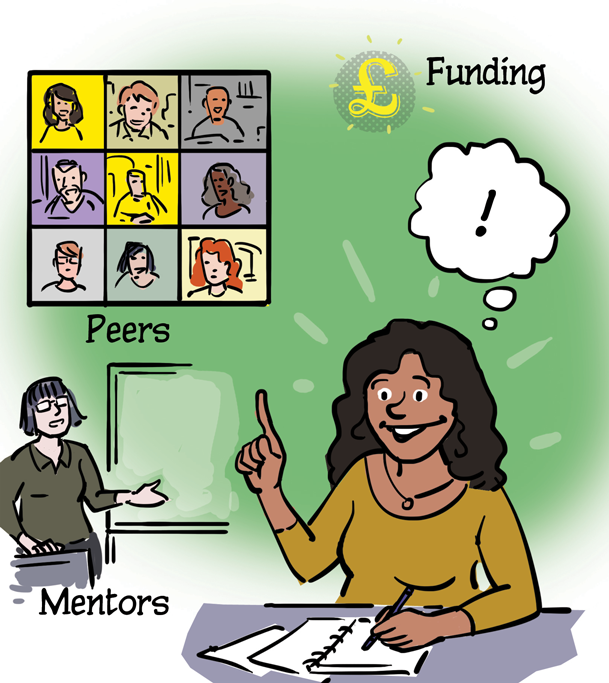 Inspiring a new generation of young entrepreneurs Business Issues